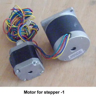 Stepper motor in a plotter cutter