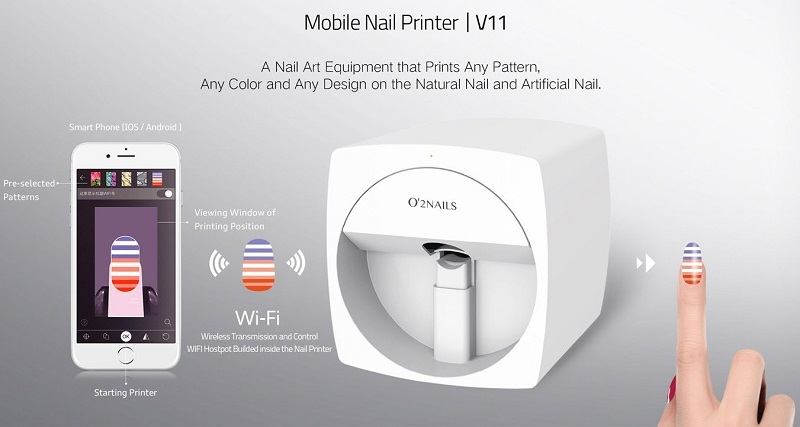 O2 Nail Printer Review of 2021 [Buying Guide] | TVC